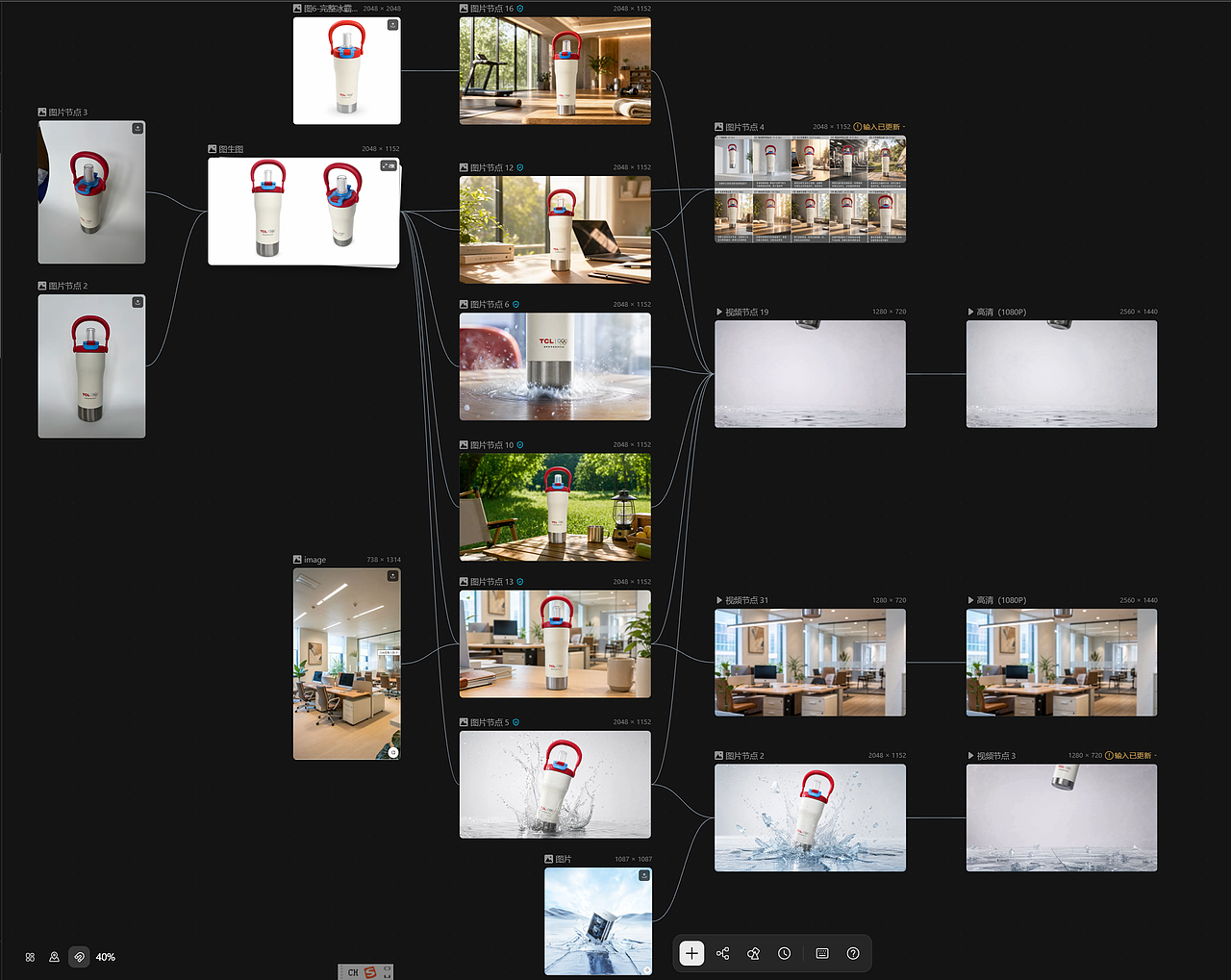 端午文创礼品动效展现（图ZNDA4NjIyMTky） - AI作品 - 站酷设计师陈陈不吃酸原创素材 - 站酷ZCOOL