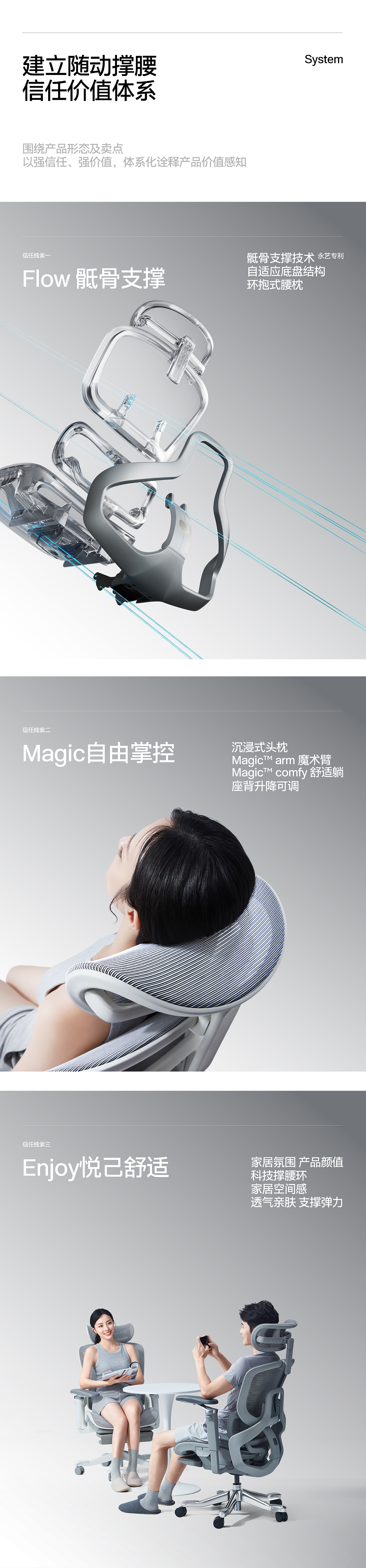像素品牌咨询✖永艺 随动撑腰人体工学椅（图ZNDA4NjMyMjc2） - 电商 - 站酷设计师像素品牌咨询原创素材 - 站酷ZCOOL