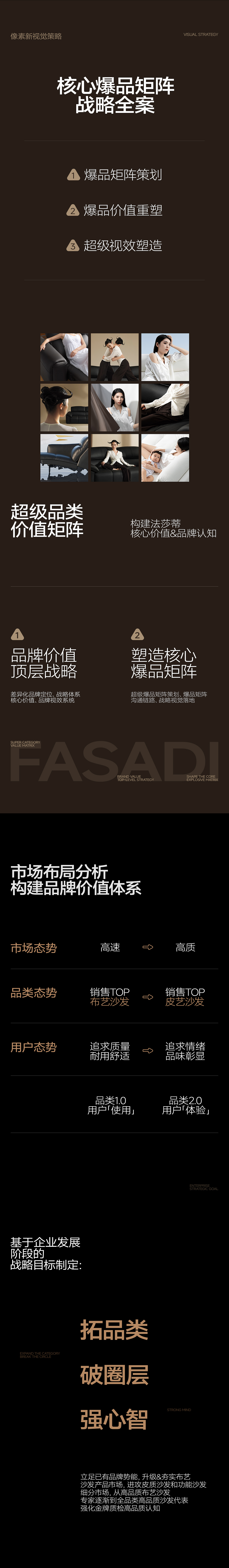 像素品牌咨询✖法莎蒂 品牌战略大单品（图ZNDA4NjMzMTUy） - 电商 - 站酷设计师像素品牌咨询原创素材 - 站酷ZCOOL