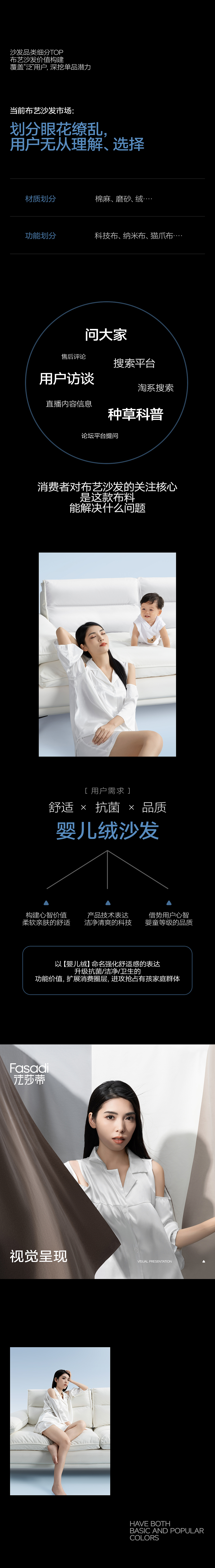 像素品牌咨询✖法莎蒂 品牌战略大单品（图ZNDA4NjMzMTky） - 电商 - 站酷设计师像素品牌咨询原创素材 - 站酷ZCOOL