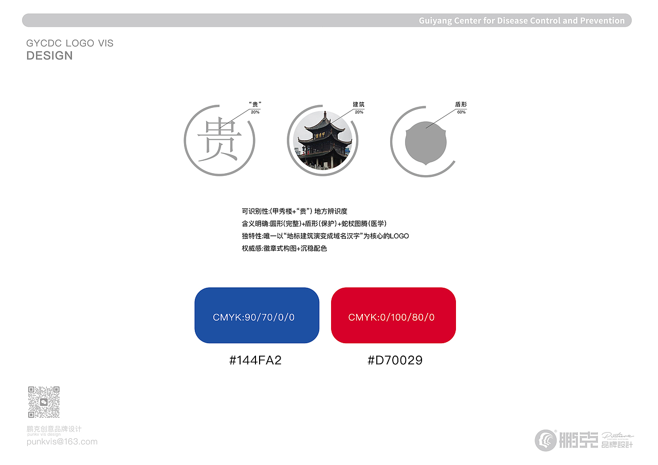 贵阳疾控中心logo vi 设计（图ZNDA4NjU0MDE2） - Logo - 站酷设计师鹏克创意原创素材 - 站酷ZCOOL