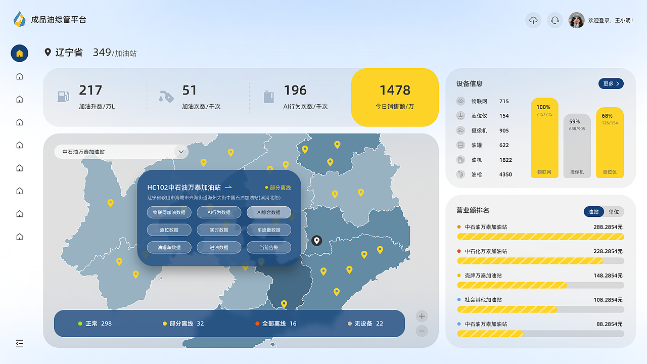 成品油监管平台UI UX设计（图ZNDA4Njc4NDcy） - 软件界面 - 站酷设计师Memo_Zhang原创素材 - 站酷ZCOOL