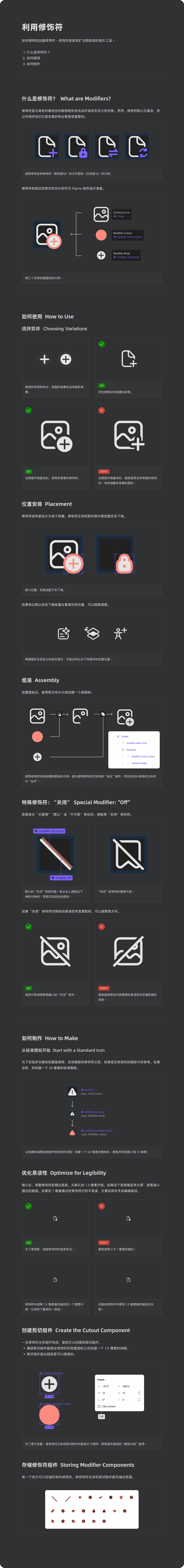 Figma企业级图标库完整设计规范手册 2（图ZMTU2ODM1MzY=） - 教程 - 站酷设计师EscV5原创素材 - 站酷ZCOOL