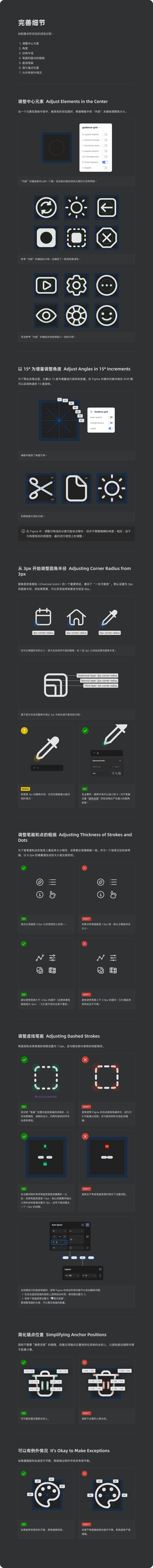 Figma企业级图标库完整设计规范手册 2（图ZMTU2ODM1MzI=） - 教程 - 站酷设计师EscV5原创素材 - 站酷ZCOOL