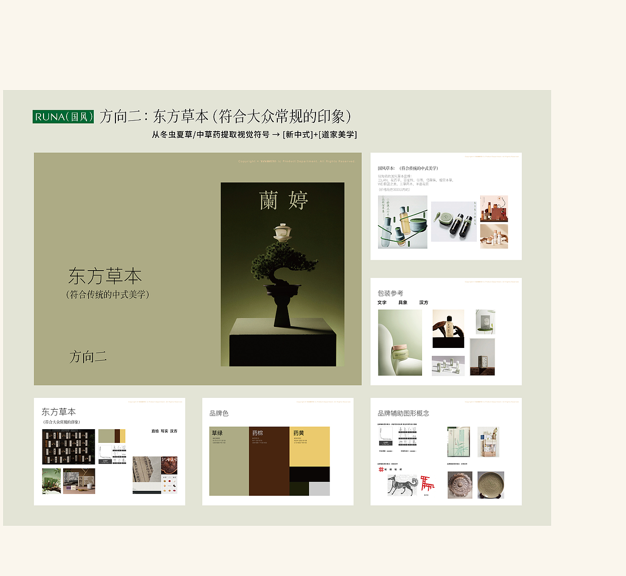 Lan｜国风草本疗愈品牌重塑—AIGC重构品牌设计工作流（图ZNDA4Njg4OTky） - 品牌 - 站酷设计师兰小涵Lan原创素材 - 站酷ZCOOL