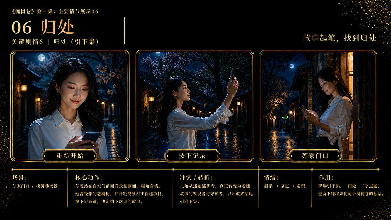 《槐树巷》真人漫剧整体展示方案（图ZNDA4NzIxMDY0） - 短片 - 站酷设计师星落纸间原创素材 - 站酷ZCOOL