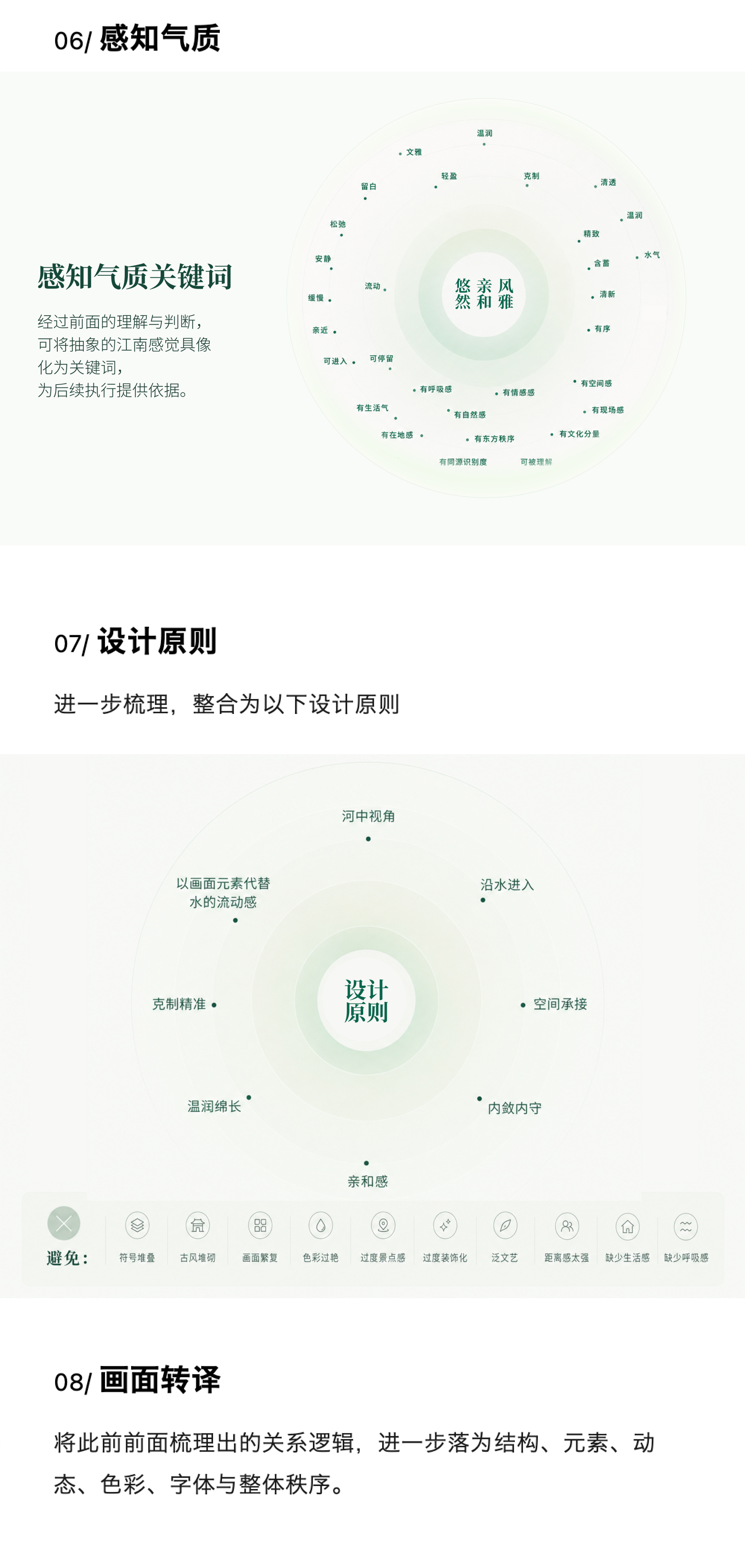 关于"同里江南诗意生活周"的人文感知手记-见证时序共生的诗意之美（图ZMTU2ODY2OTI=） - 观点 - 站酷设计师见珺原创素材 - 站酷ZCOOL