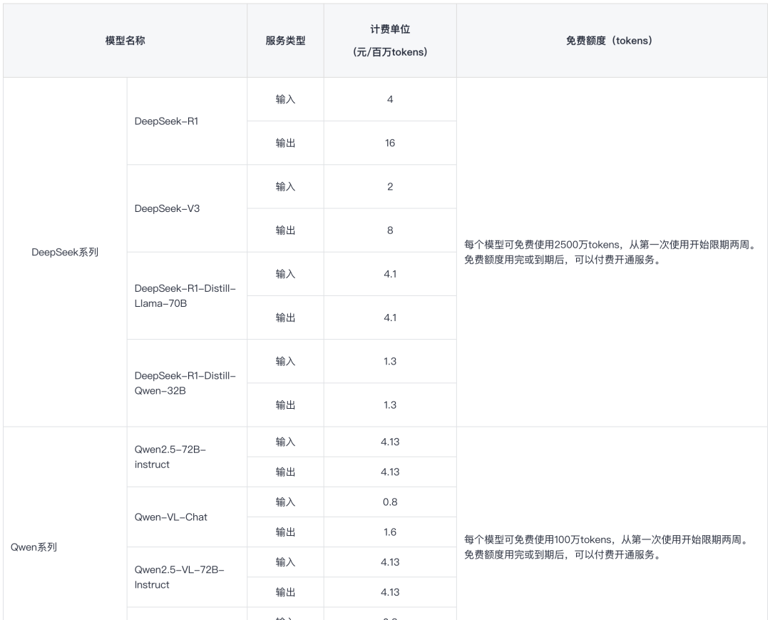 通俗易懂讲清楚,AI生成UI的应用逻辑(图ZMTU2ODY5OTY=) - 教程 - 站酷设计师酸梅干超人原创素材 - 站酷ZCOOL