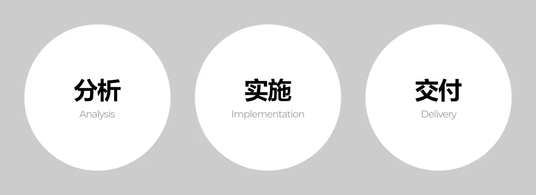 通俗易懂讲清楚,AI生成UI的应用逻辑(图ZMTU2ODcyNDQ=) - 教程 - 站酷设计师酸梅干超人原创素材 - 站酷ZCOOL
