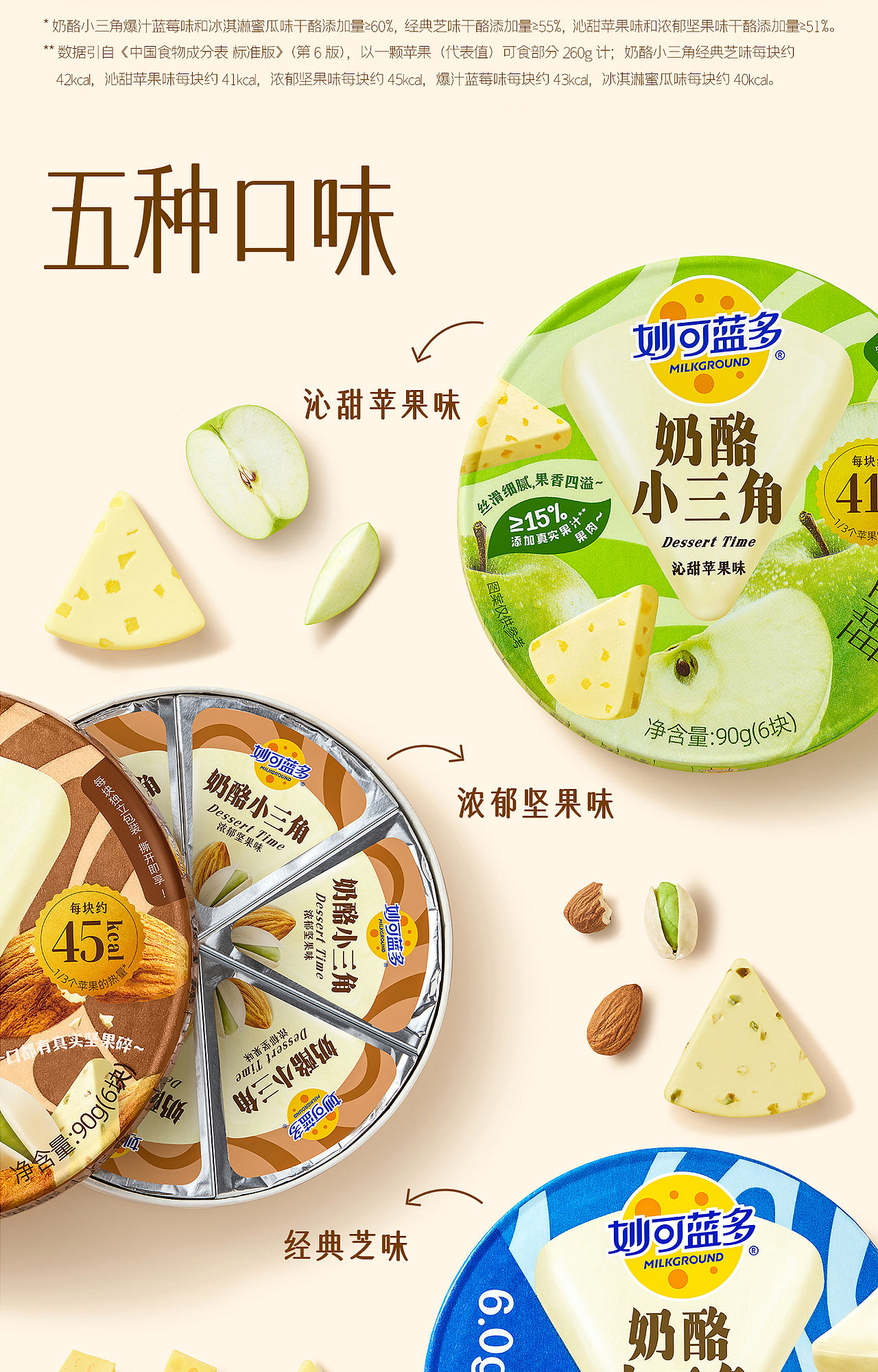 详情页全案 | 妙可蓝多奶酪小三角口味升级（图ZNDA4NzQ2Njky） - 美食摄影 - 站酷设计师INLIGHT光合原创素材 - 站酷ZCOOL