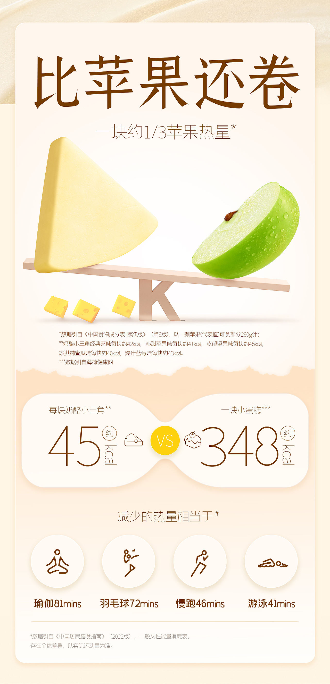 详情页全案 | 妙可蓝多奶酪小三角口味升级（图ZNDA4NzQ2NzIw） - 美食摄影 - 站酷设计师INLIGHT光合原创素材 - 站酷ZCOOL