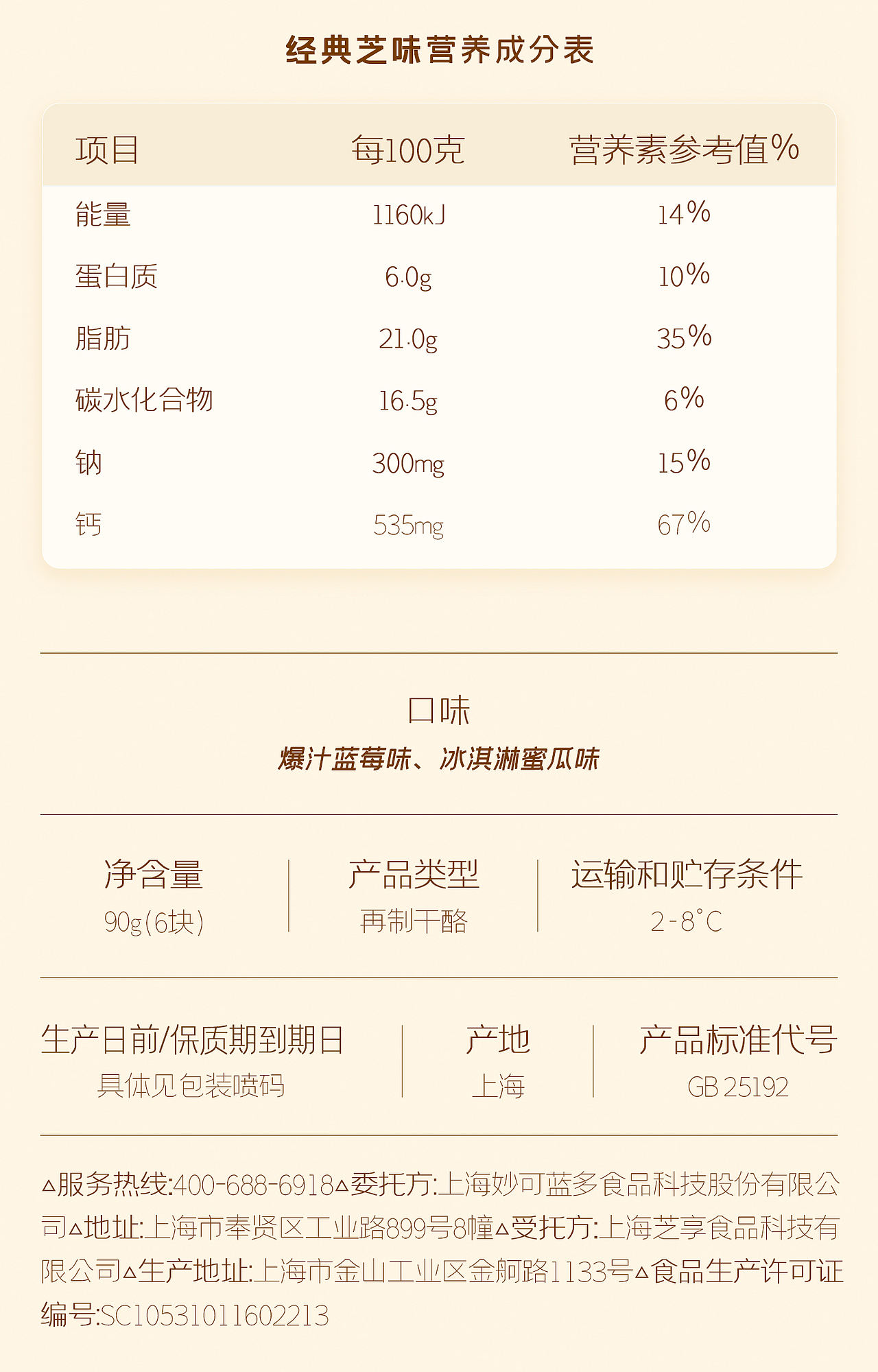 详情页全案 | 妙可蓝多奶酪小三角口味升级（图ZNDA4NzQ2NzQ4） - 美食摄影 - 站酷设计师INLIGHT光合原创素材 - 站酷ZCOOL