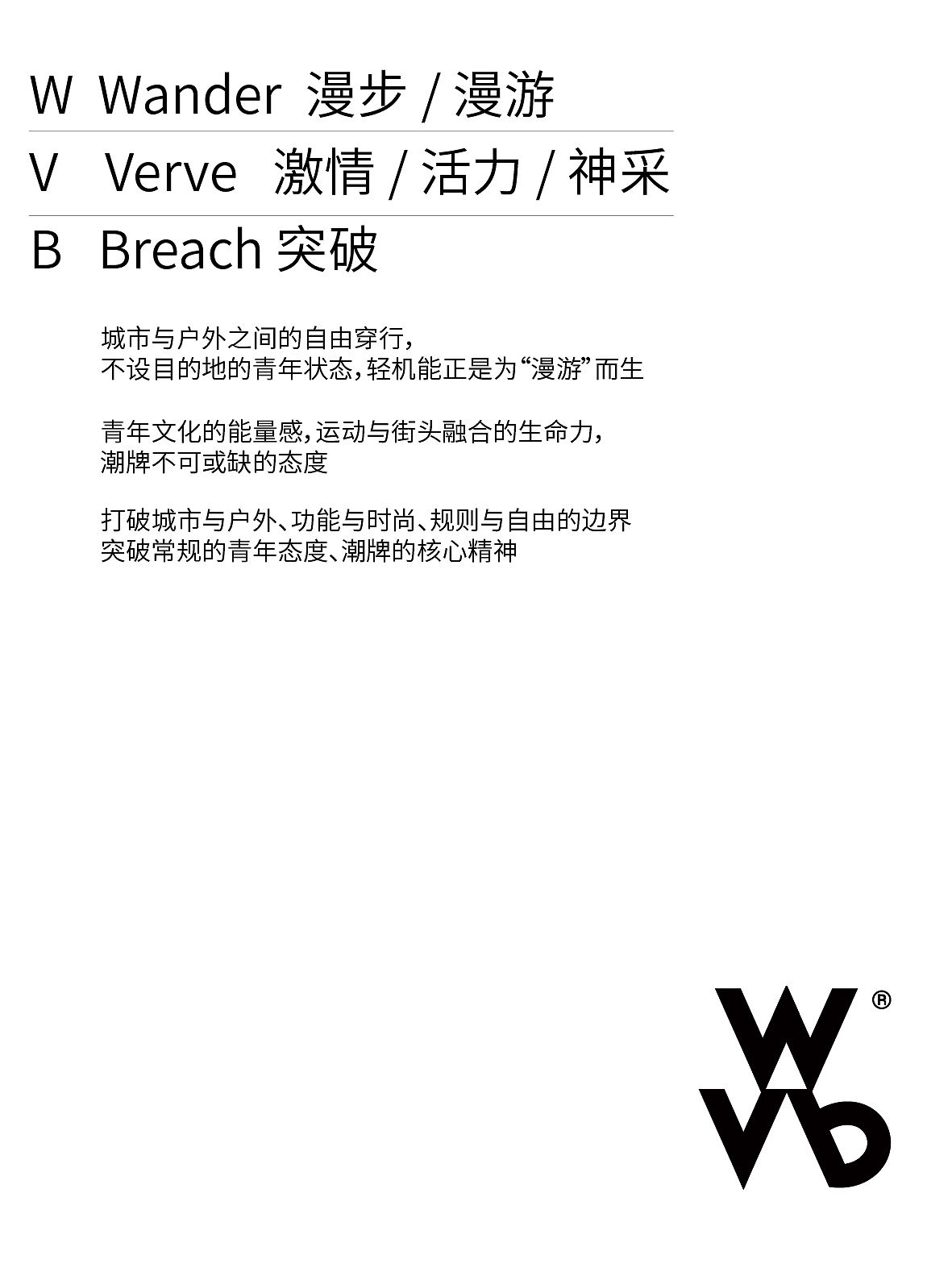 服装LOGO 服装LOGO设计 服装vi 潮牌LOGO 潮牌LOGO设计（图ZNDA4NzU0MDYw） - Logo - 站酷设计师洋光正好品牌设计原创素材 - 站酷ZCOOL