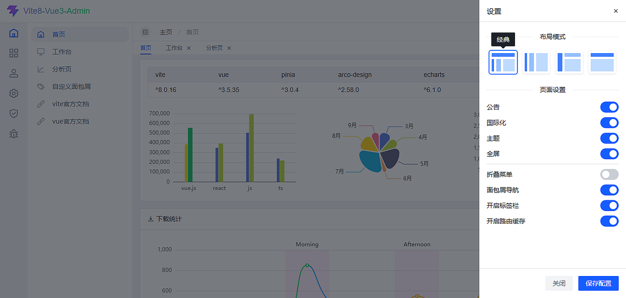 自研vue3.5+vite8+element-plus网页版后台系统（图ZNDA4NzYyMjY4） - 门户网站 - 站酷设计师andy2016原创素材 - 站酷ZCOOL