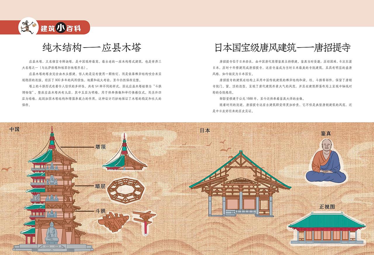 建筑桥梁书 样图3（图ZNDA4NzY1NzQ4） - 儿童插画 - 站酷设计师郝石头原创素材 - 站酷ZCOOL