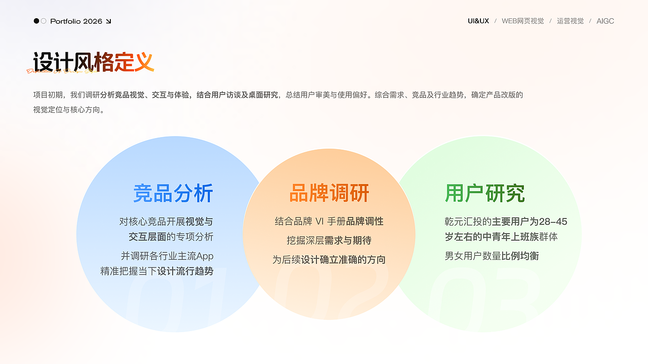 2026 UI/UX设计作品集（图ZNDA4Nzg4NzY4） - 交互/UE - 站酷设计师aiahty原创素材 - 站酷ZCOOL