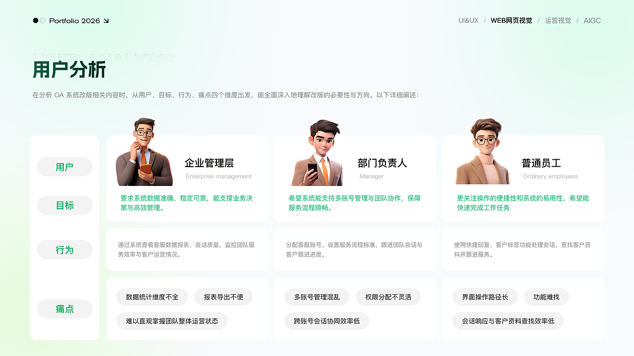 2026 UI/UX设计作品集（图ZNDA4Nzg4OTQ4） - 交互/UE - 站酷设计师aiahty原创素材 - 站酷ZCOOL