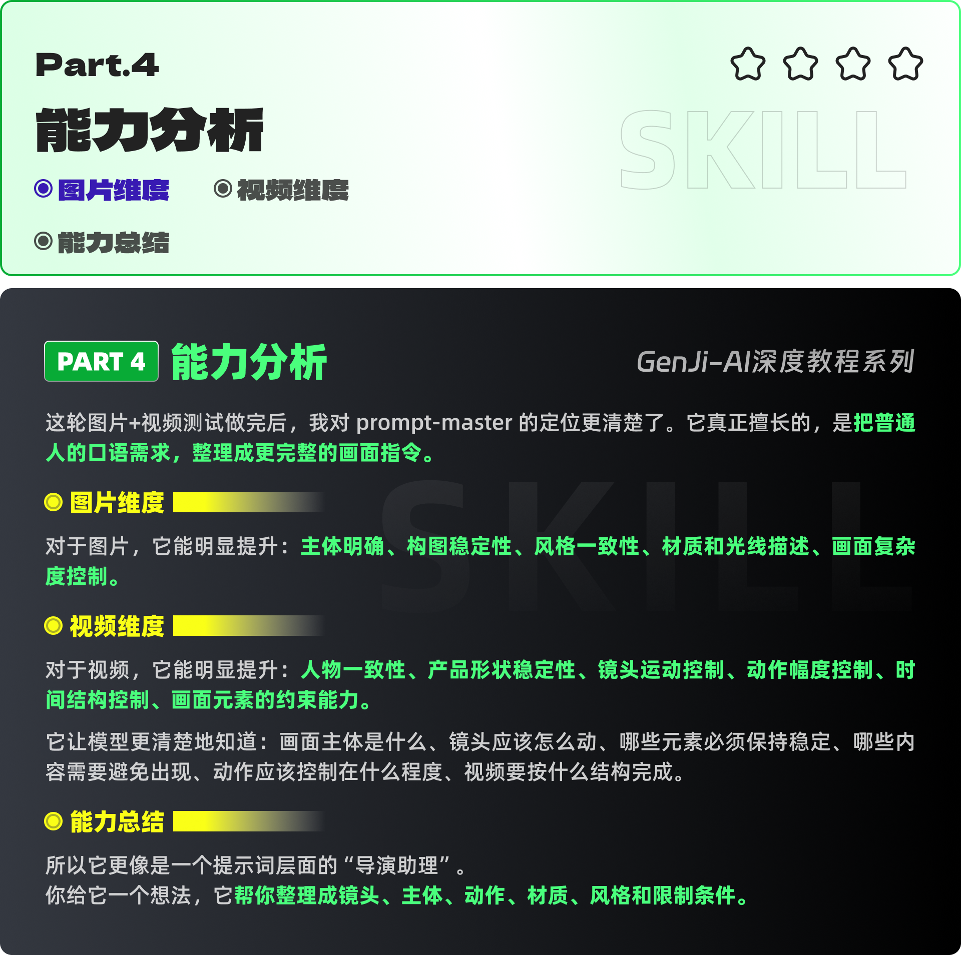 Skill实战 - Prompt-master提示词优化（图ZMTU2ODk1MTY=） - 教程 - 站酷设计师黯马原创素材 - 站酷ZCOOL