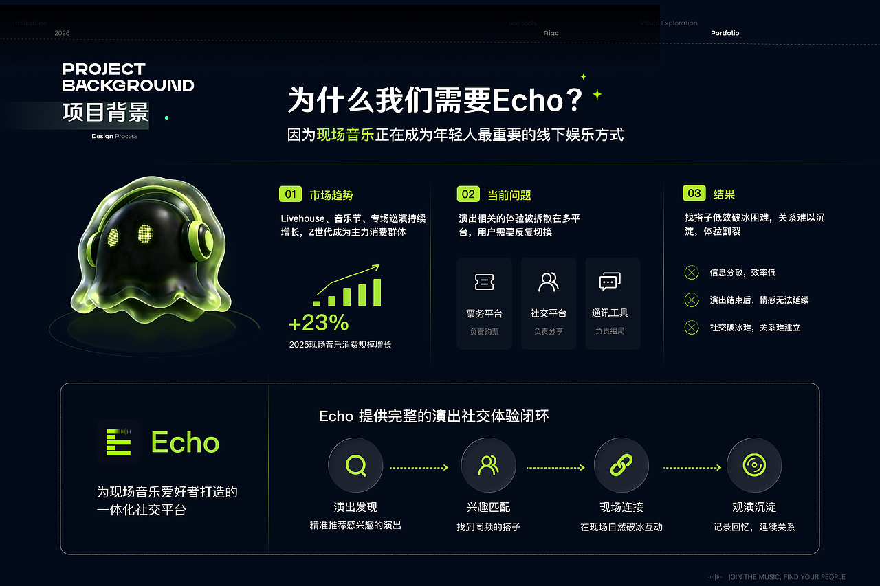 UI/UX方向 2026实习作品集（图ZNDA4Nzk4OTEy） - APP界面 - 站酷设计师吃吃桑原创素材 - 站酷ZCOOL