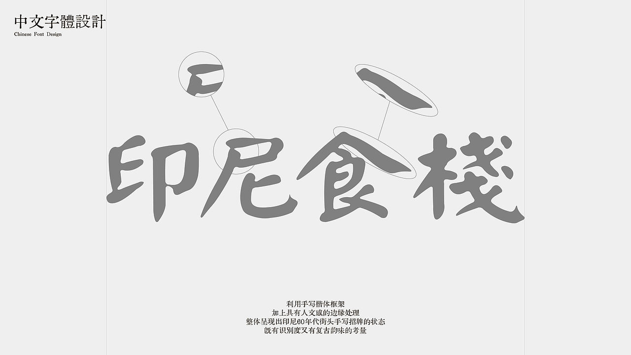 街头老风情，一口印尼来 | 东南亚餐饮品牌设计（图ZNDA4ODAwNDIw） - 品牌 - 站酷设计师纸本水文品牌咨询原创素材 - 站酷ZCOOL