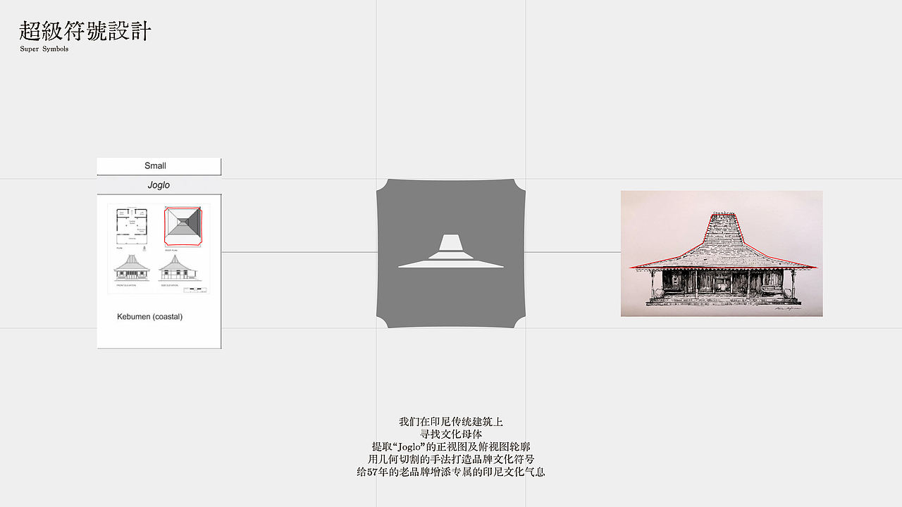 街头老风情，一口印尼来 | 东南亚餐饮品牌设计（图ZNDA4ODAwNDI0） - 品牌 - 站酷设计师纸本水文品牌咨询原创素材 - 站酷ZCOOL