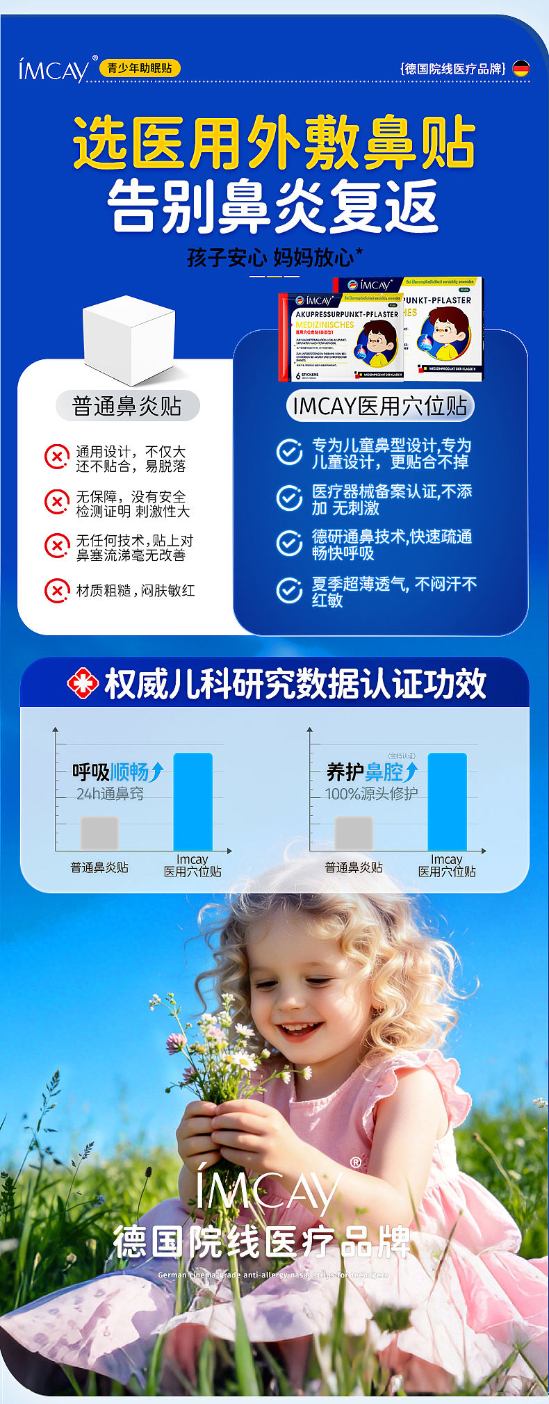 一款儿童鼻炎贴详情（图ZNDA4ODAyOTk2） - 其他平面 - 站酷设计师浪漫散仙原创素材 - 站酷ZCOOL