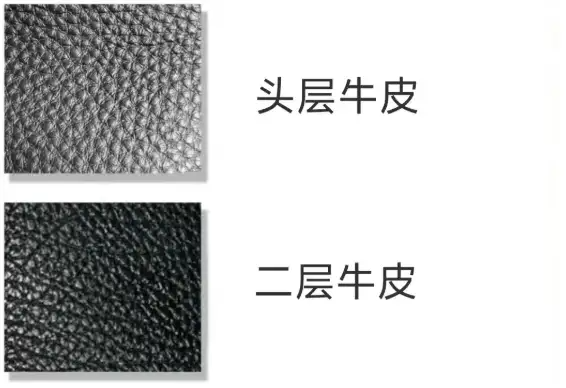 汽车内饰座椅：标准体系及工艺美学的深度解读（图ZMTU2OTAwMTY=） - 资讯 - 站酷设计师CMF设计军团原创素材 - 站酷ZCOOL