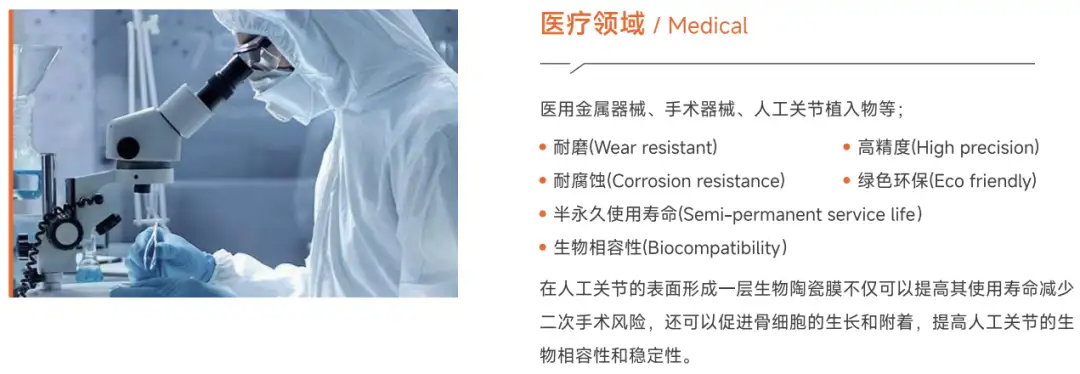 一文了解有色微弧氧化工艺！流程|膜层结构|优势|应用等全解析（图ZMTU2OTAyNDg=） - 资讯 - 站酷设计师CMF设计军团原创素材 - 站酷ZCOOL