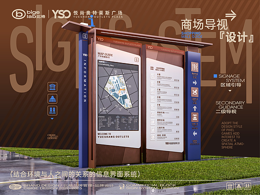 奥特莱斯商场-导视标牌系统设计