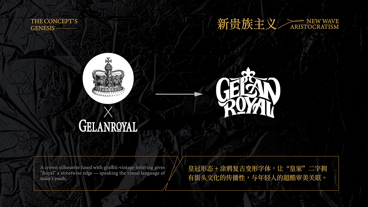 GELANROYAL 格兰皇家精酿啤酒包装设计（图ZNDA4ODc2OTMy） - 包装 - 站酷设计师With_town为之堂原创素材 - 站酷ZCOOL