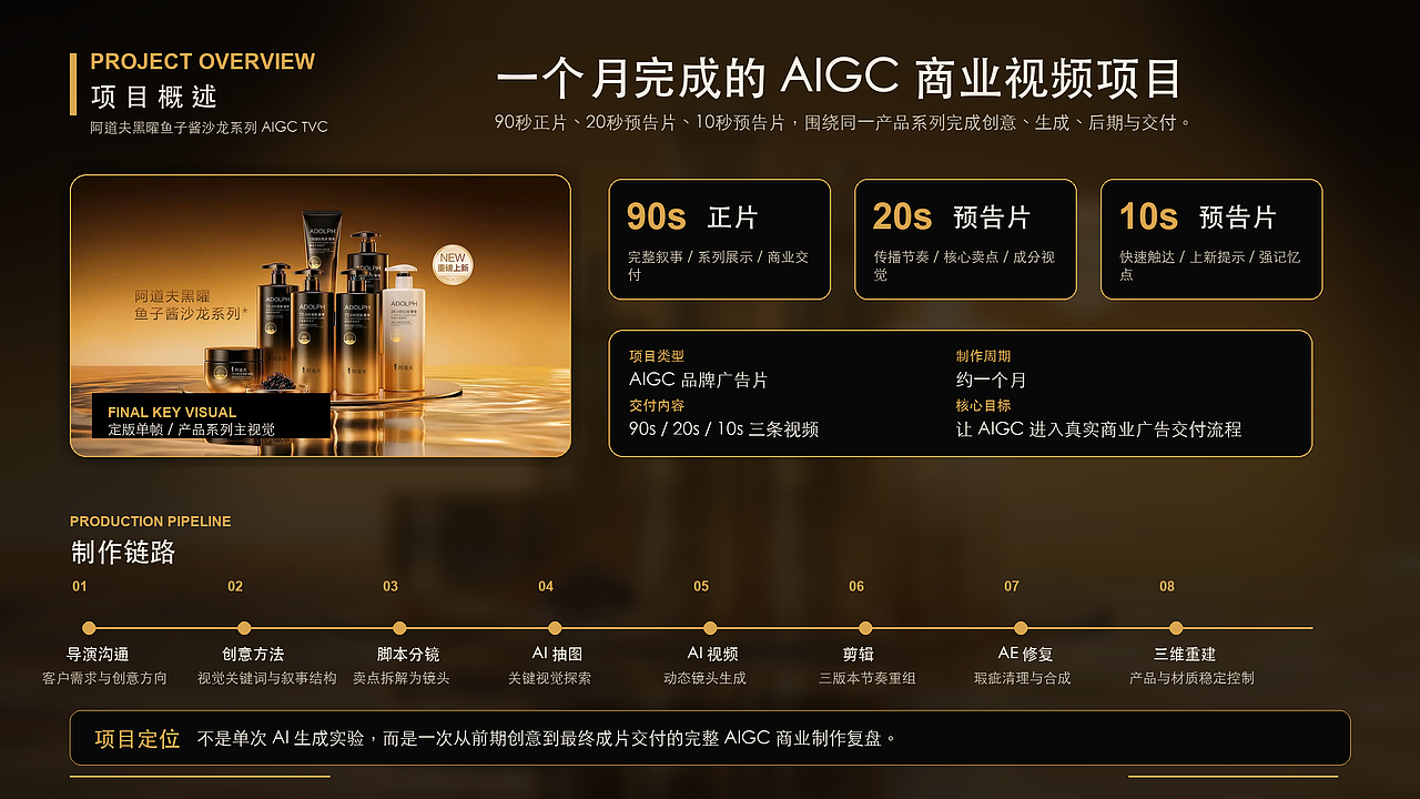 阿道夫 x 自由岛 | 阿道夫黑曜鱼子酱新品AIGC TVC（图ZNDA4ODgyNDQ0） - 宣传片 - 站酷设计师自由岛KimChao原创素材 - 站酷ZCOOL