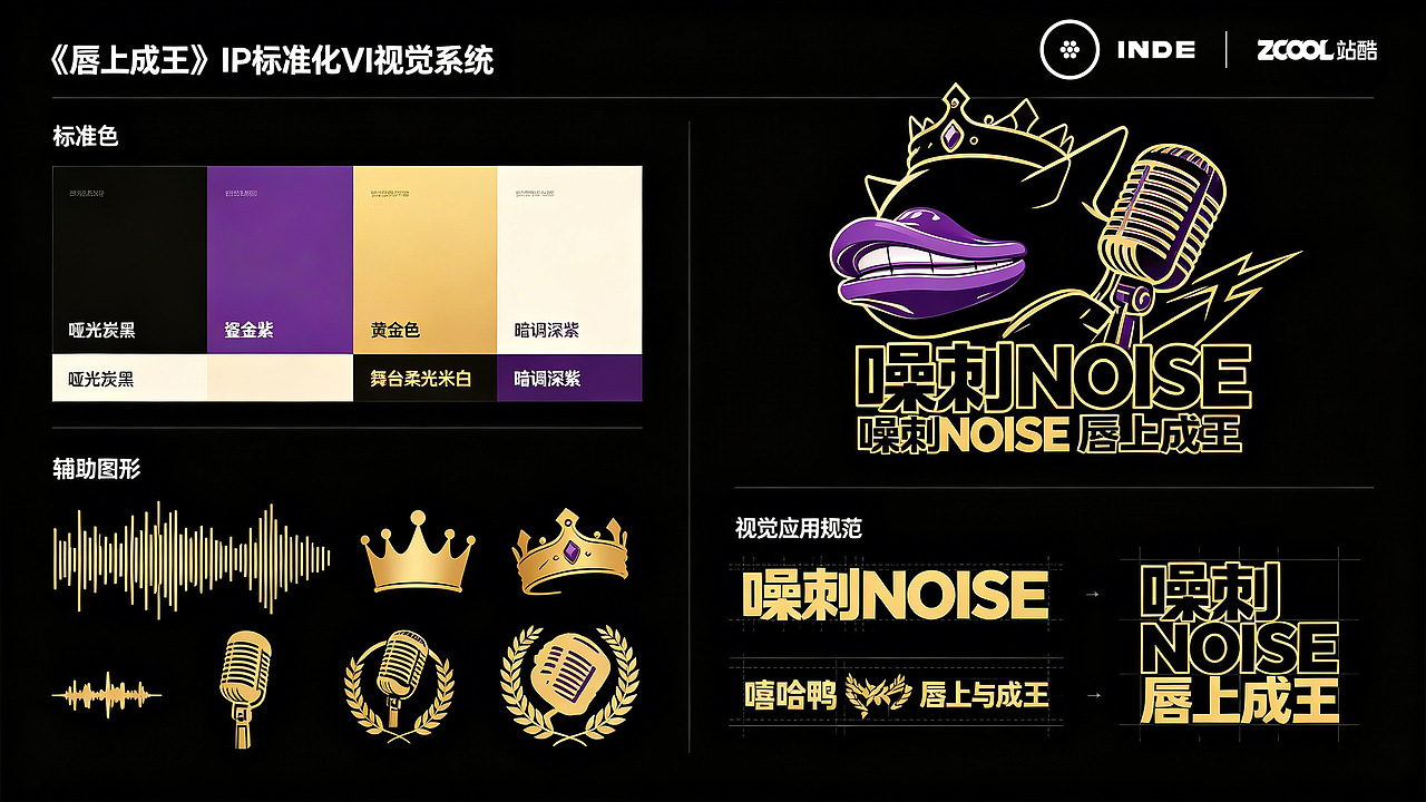 INDE・EGOD潮玩IP:《唇上成王·噪刺NOISE》(图ZNDA4ODk2OTg4) - 人物/生物 - 站酷设计师设计师花花日常原创素材 - 站酷ZCOOL