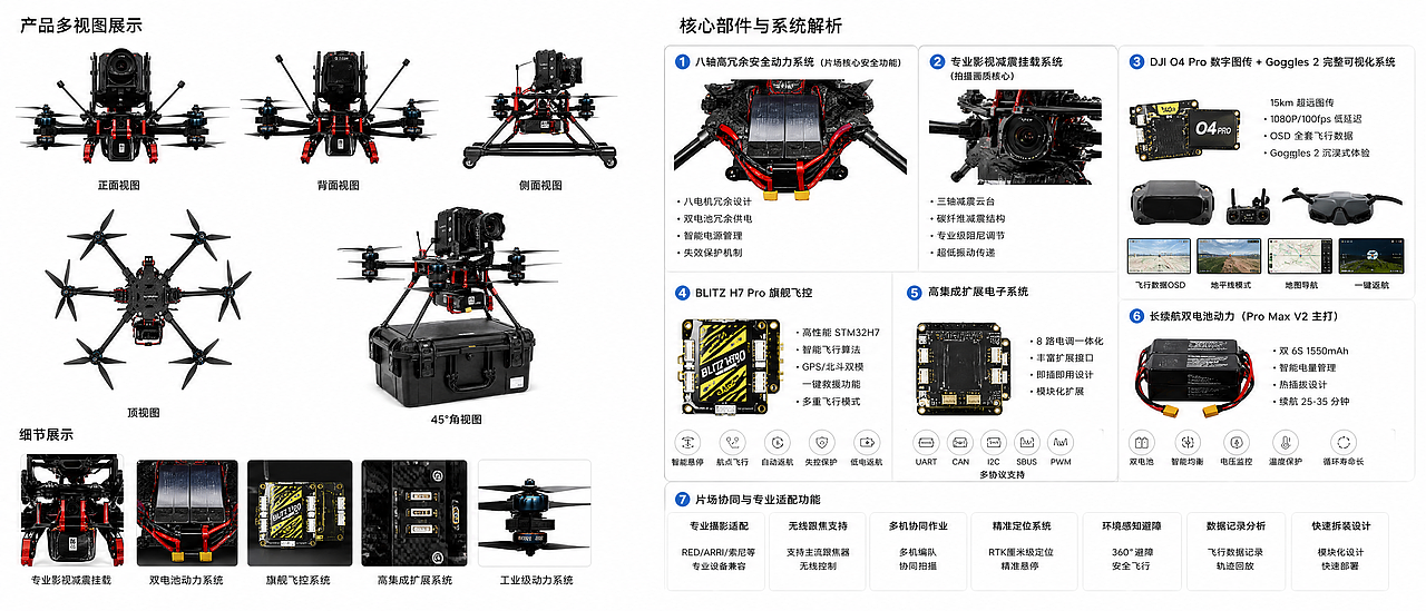 影灵 X8 Pro Max V2 专业影视重载八轴 FPV 电影机（图ZNDA4OTA4Njc2） - 电子产品 - 站酷设计师东郎君子原创素材 - 站酷ZCOOL