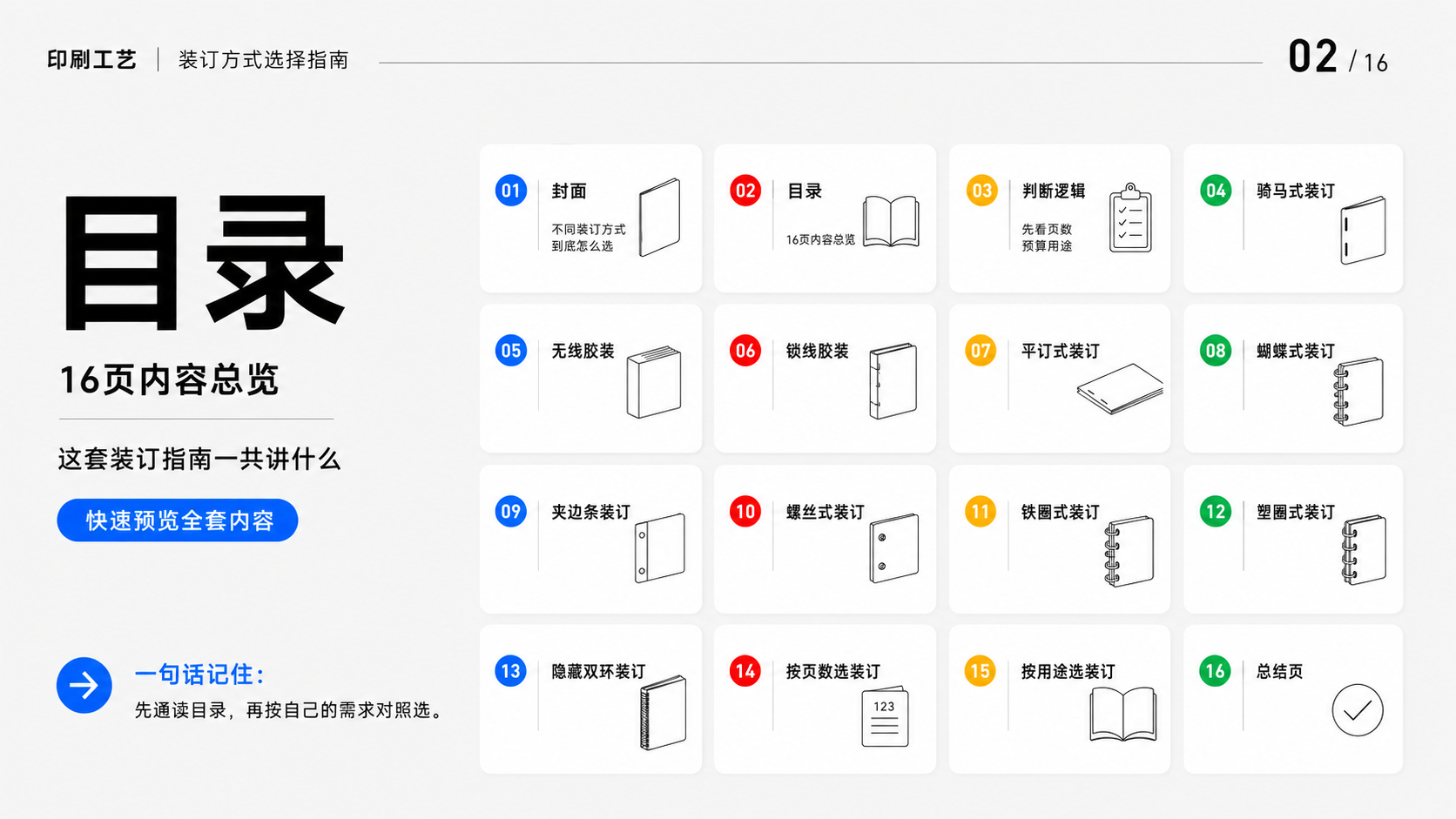 不同装订方式到底怎么选？印刷落地避坑指南（图ZMTU2OTQ2NjA=） - 观点 - 站酷设计师莫莫Angel原创素材 - 站酷ZCOOL