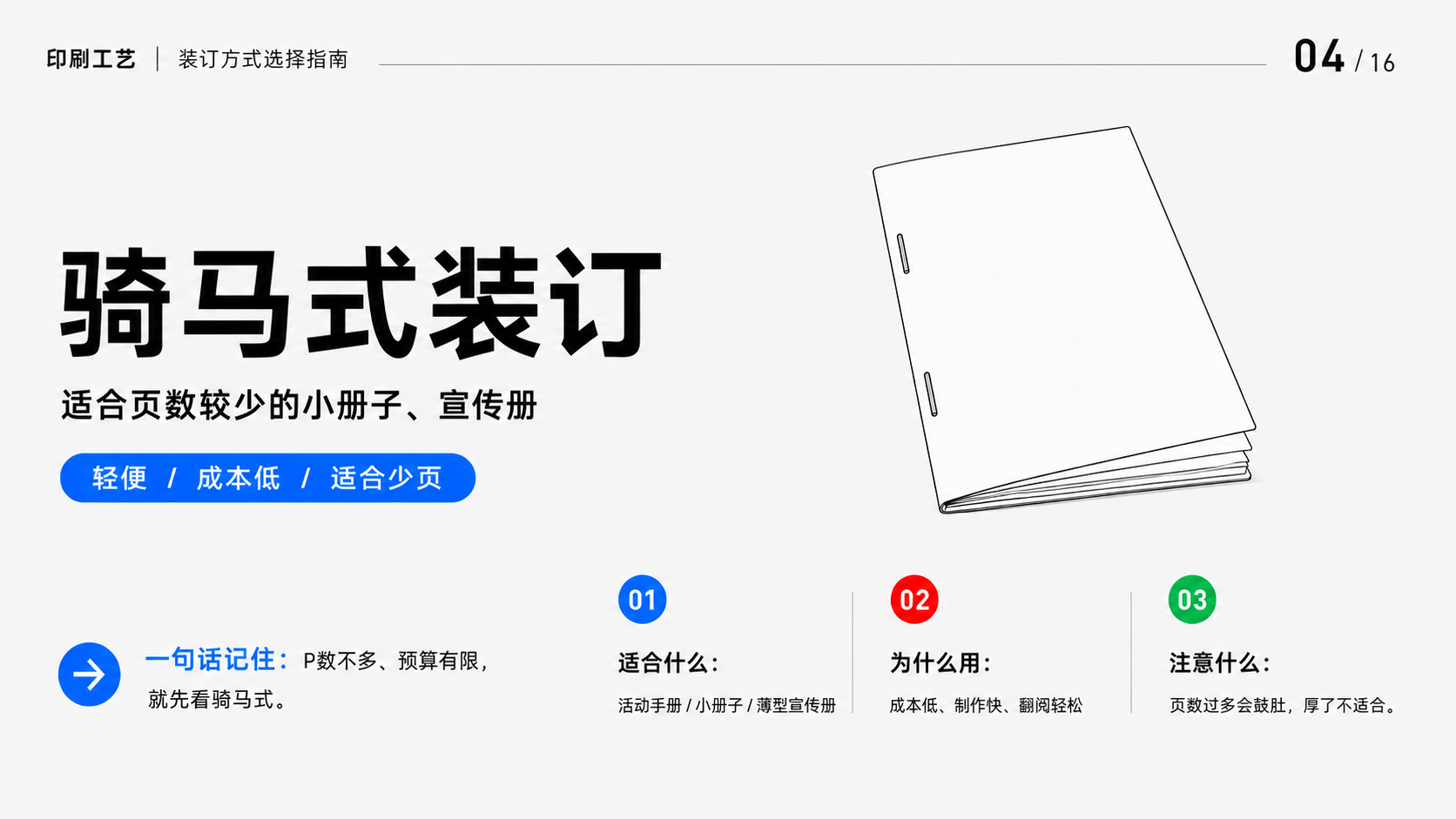 不同装订方式到底怎么选？印刷落地避坑指南（图ZMTU2OTQ2NzY=） - 观点 - 站酷设计师莫莫Angel原创素材 - 站酷ZCOOL