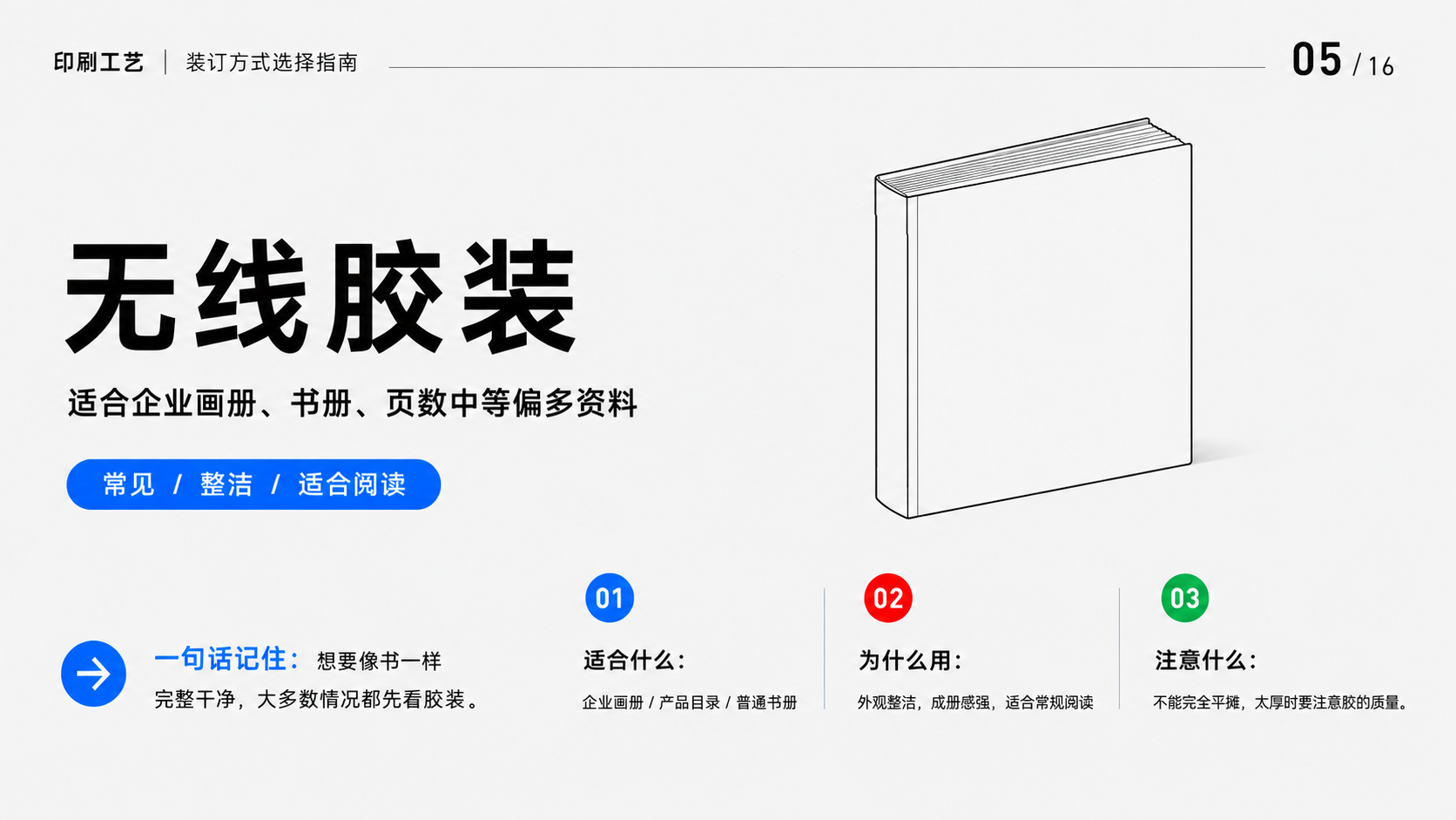 不同装订方式到底怎么选？印刷落地避坑指南（图ZMTU2OTQ2ODA=） - 观点 - 站酷设计师莫莫Angel原创素材 - 站酷ZCOOL