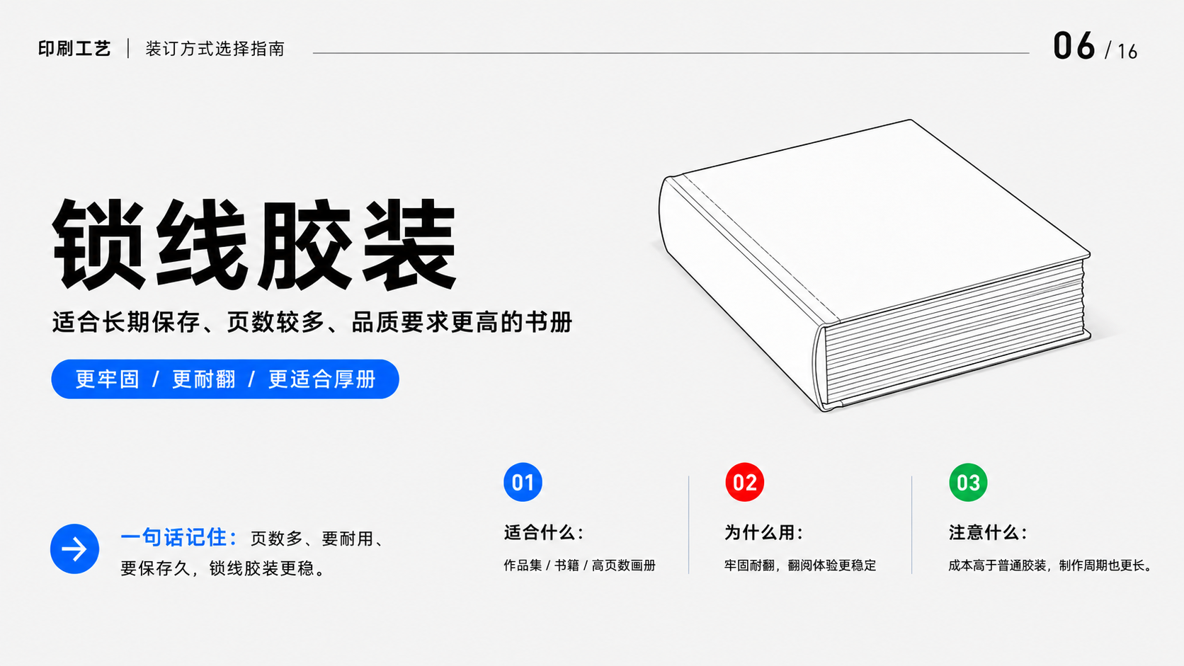 不同装订方式到底怎么选？印刷落地避坑指南（图ZMTU2OTQ2ODQ=） - 观点 - 站酷设计师莫莫Angel原创素材 - 站酷ZCOOL