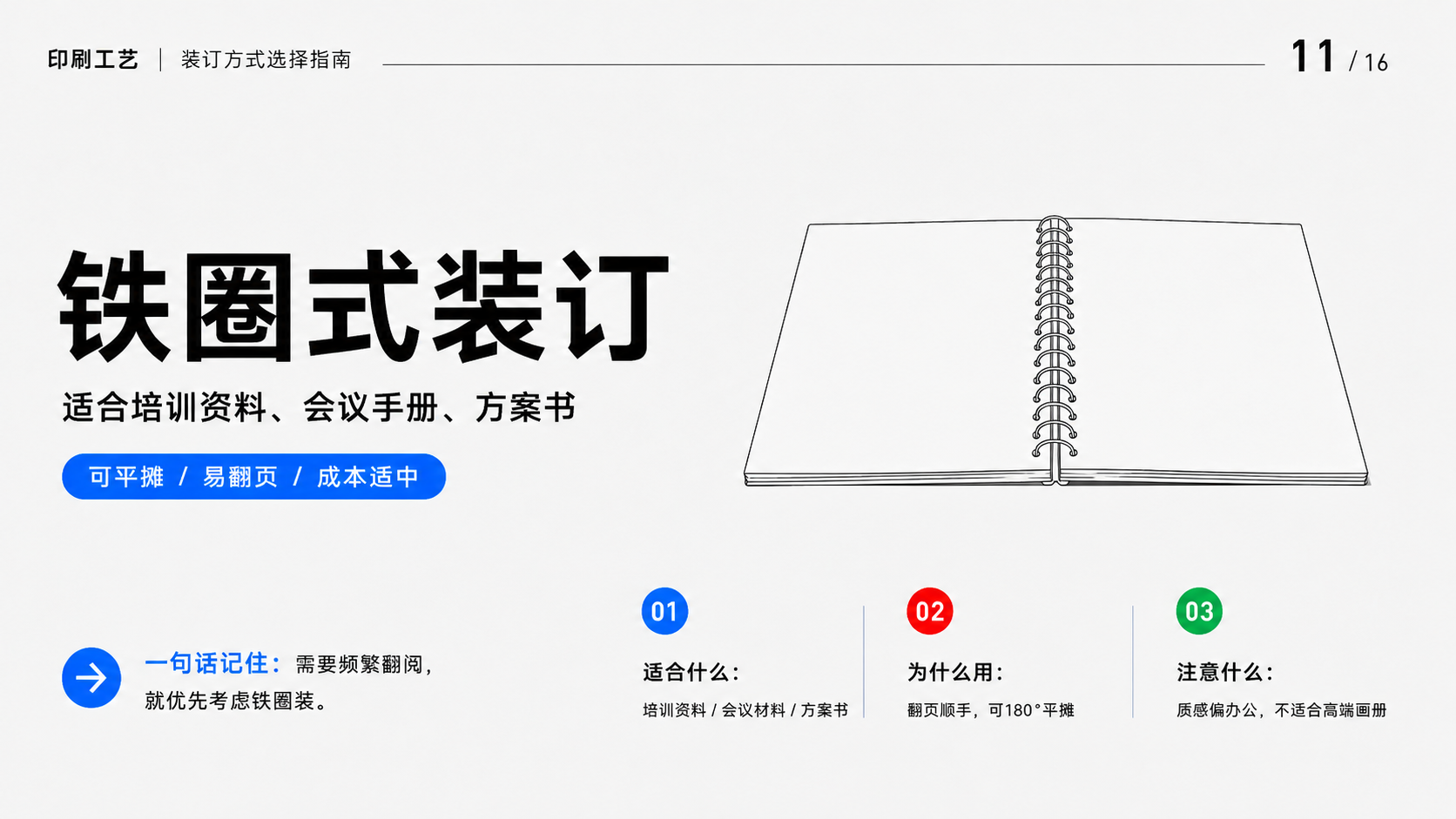 不同装订方式到底怎么选？印刷落地避坑指南（图ZMTU2OTQ3MDQ=） - 观点 - 站酷设计师莫莫Angel原创素材 - 站酷ZCOOL