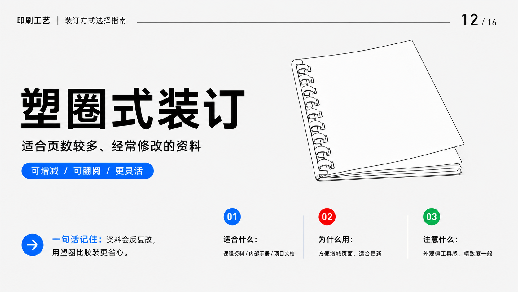 不同装订方式到底怎么选？印刷落地避坑指南（图ZMTU2OTQ3MDg=） - 观点 - 站酷设计师莫莫Angel原创素材 - 站酷ZCOOL