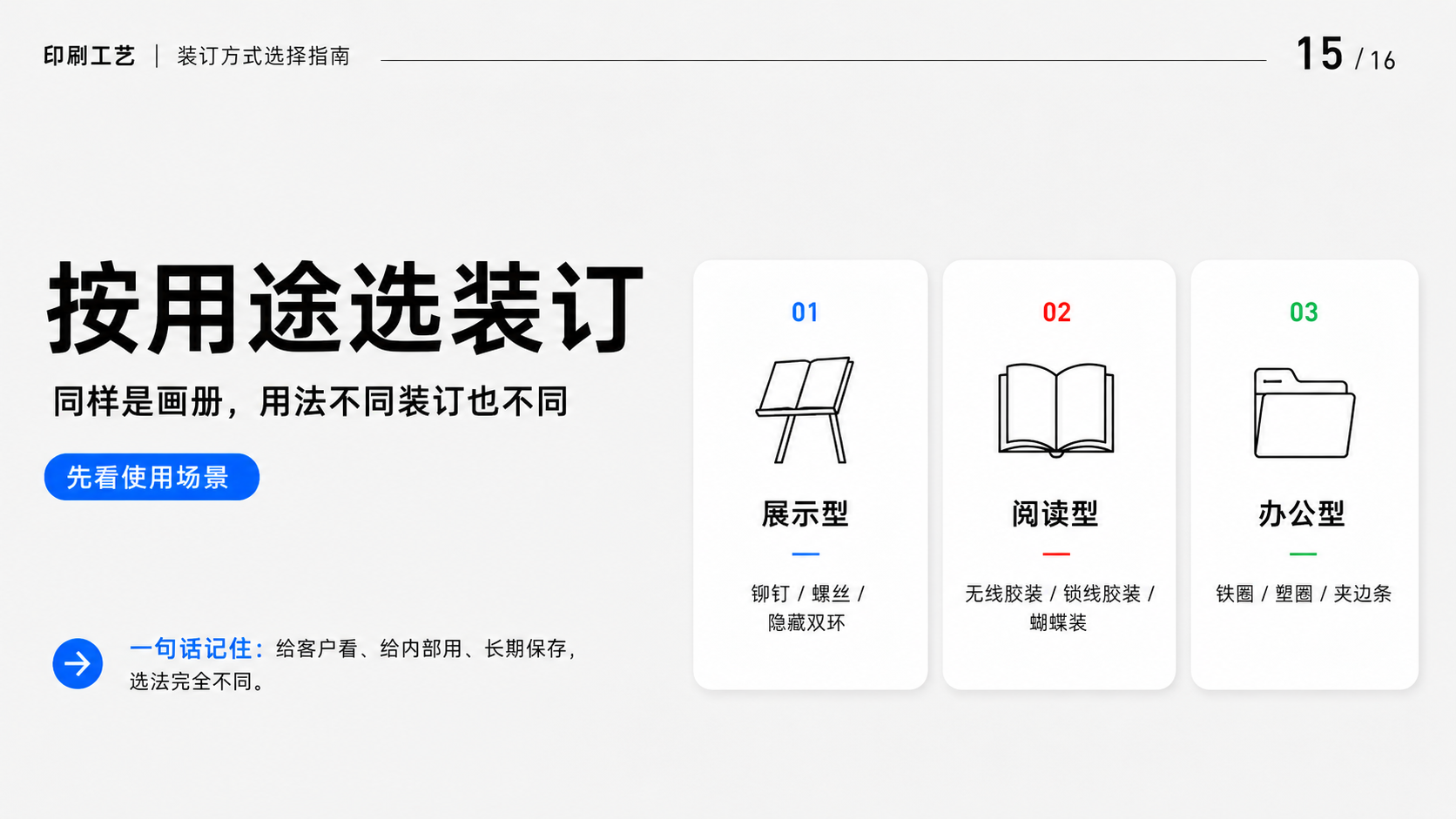 不同装订方式到底怎么选？印刷落地避坑指南（图ZMTU2OTQ3MjA=） - 观点 - 站酷设计师莫莫Angel原创素材 - 站酷ZCOOL