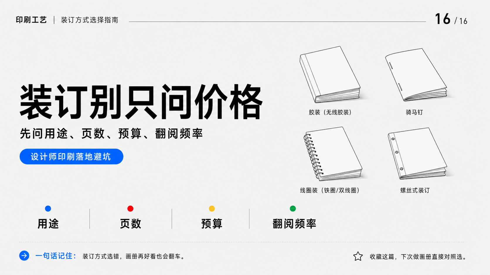 不同装订方式到底怎么选？印刷落地避坑指南（图ZMTU2OTQ3MjQ=） - 观点 - 站酷设计师莫莫Angel原创素材 - 站酷ZCOOL
