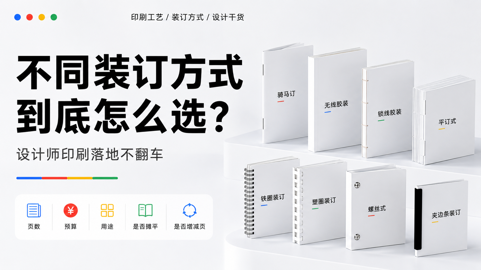 不同装订方式到底怎么选？印刷落地避坑指南（图ZMTU2OTQ3Mjg=） - 观点 - 站酷设计师莫莫Angel原创素材 - 站酷ZCOOL