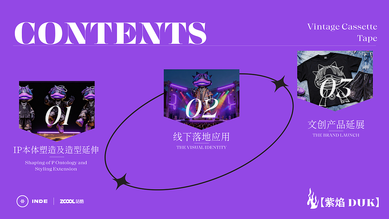紫焰 DUK|复古嘻哈潮玩 IP(图ZNDA4OTE1Mzg4) - 人物/生物 - 站酷设计师shinny设计原创素材 - 站酷ZCOOL