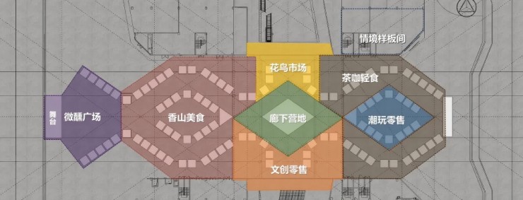 珠海名悦城：奔赴生活的热爱与浪漫，用商业重构湾区生活（图ZMTU2OTYxNjA=） - 资讯 - 站酷设计师空间印象商业设计原创素材 - 站酷ZCOOL