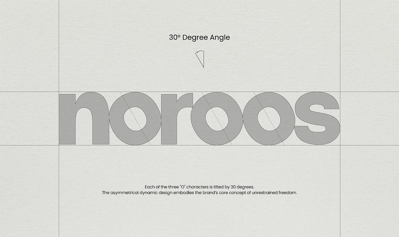 FGD&NOROOS任游品牌视觉全案设计(图ZNDA4OTY0NTM2) - 品牌 - 站酷设计师FungoDesign原创素材 - 站酷ZCOOL