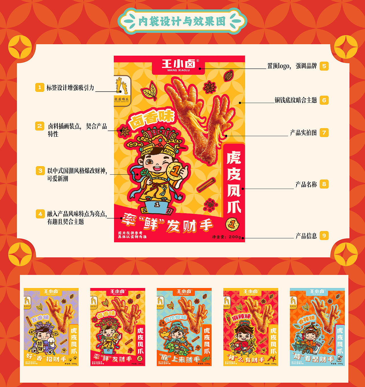 五财临门一手抓-抓财手礼盒(图ZNDA4OTY4NDQ4) - 包装 - 站酷设计师锅底之蛙原创素材 - 站酷ZCOOL