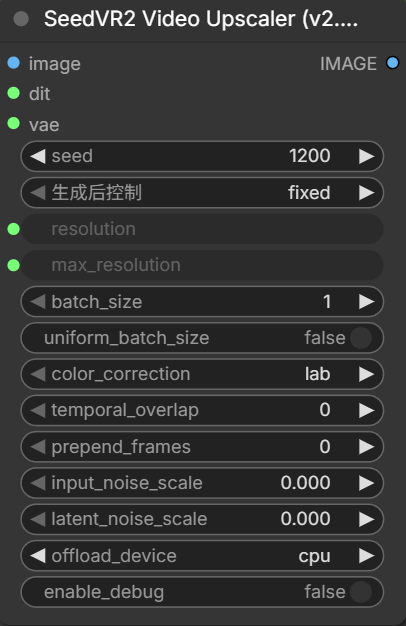 低配友好!RTX3060实测:一个ComfyUI工作流搞定Z-Image-Turbo极速出图与4K超清放大(图ZMTU2OTczMDA=) - 教程 - 站酷设计师燊小子原创素材 - 站酷ZCOOL