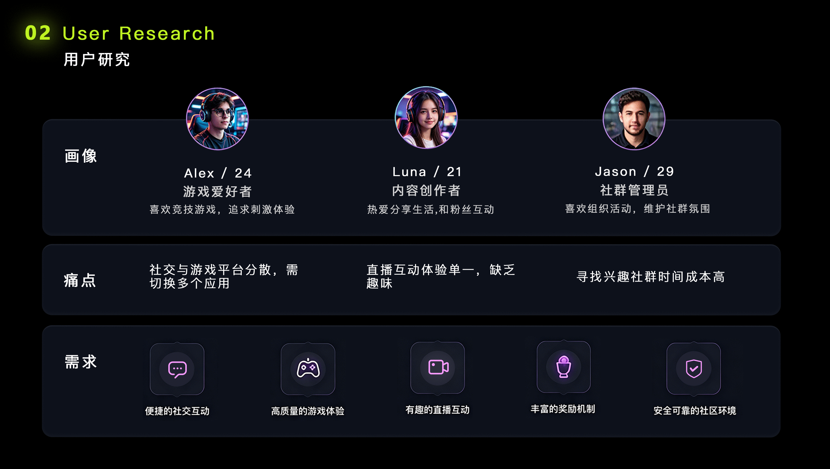 曾炫UI作品集（图ZNDA4OTcwNzY4） - APP界面 - 站酷设计师Aurora薯条仔原创素材 - 站酷ZCOOL