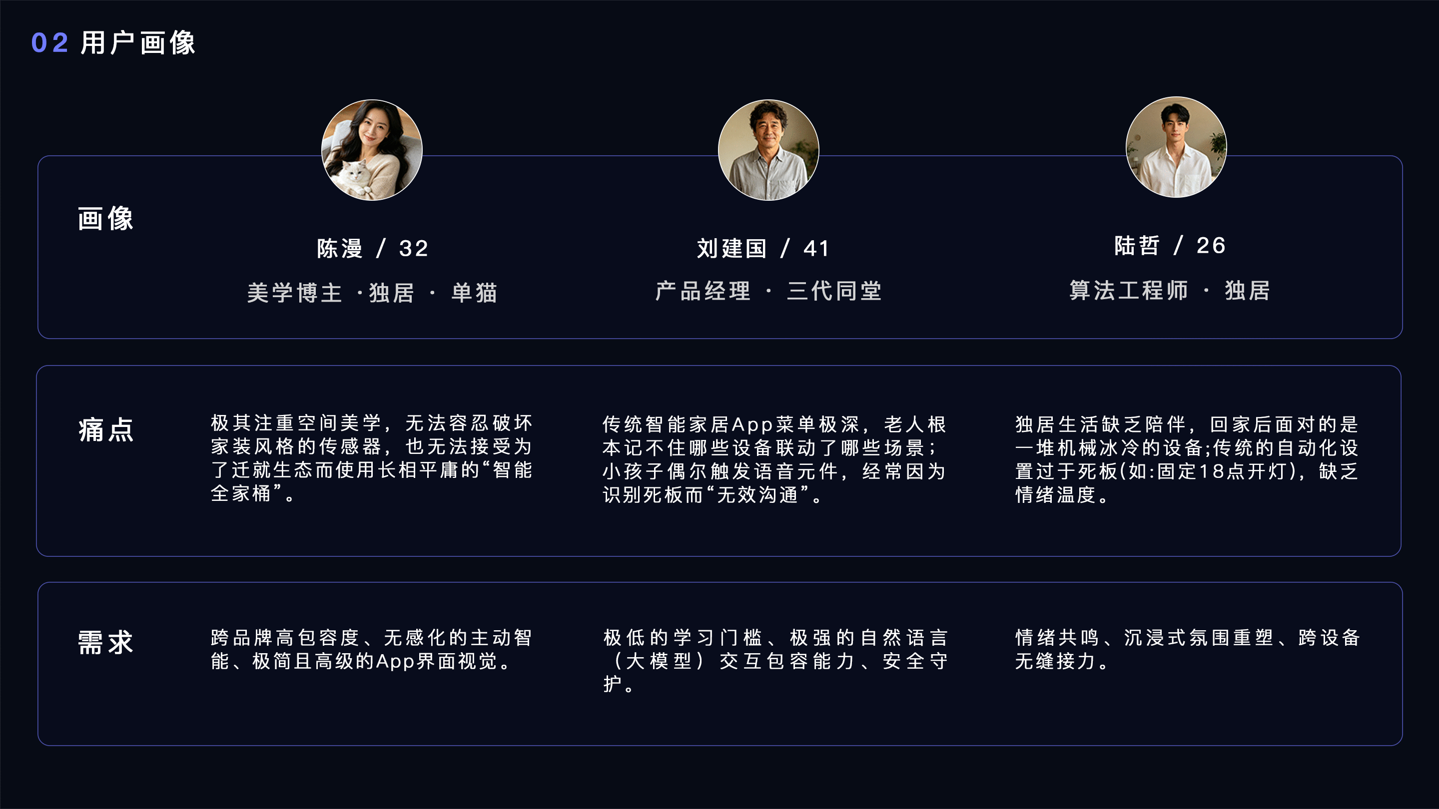 曾炫UI作品集（图ZNDA4OTcwODAw） - APP界面 - 站酷设计师Aurora薯条仔原创素材 - 站酷ZCOOL