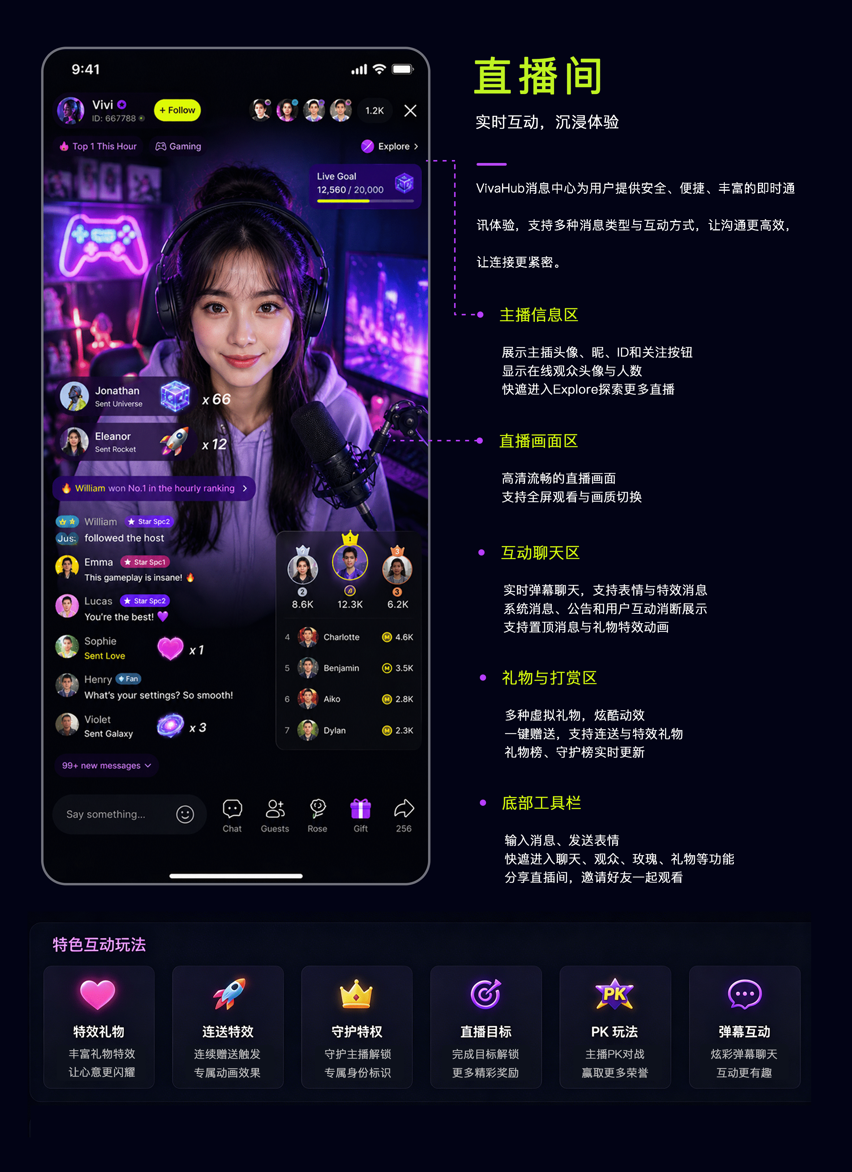 曾炫UI作品集（图ZNDA4OTcwODQ4） - APP界面 - 站酷设计师Aurora薯条仔原创素材 - 站酷ZCOOL